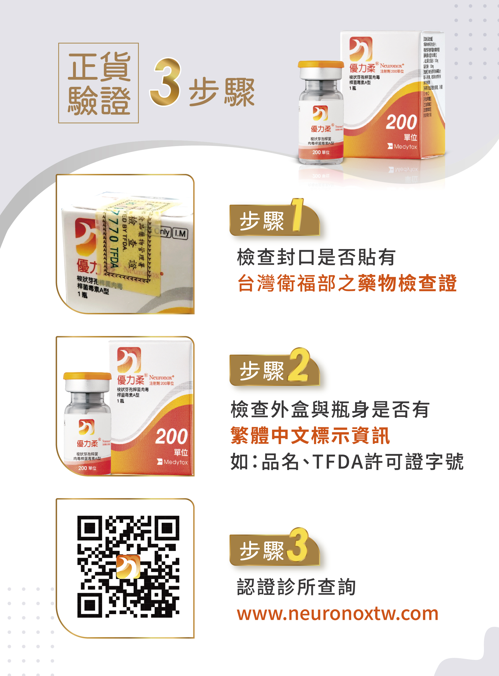 正貨驗證三步驟